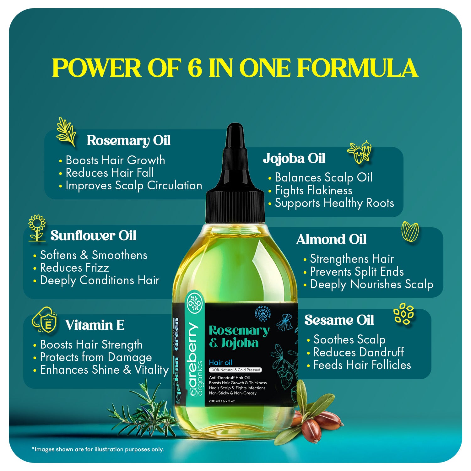 Careberry's hair oil with natural ingredients