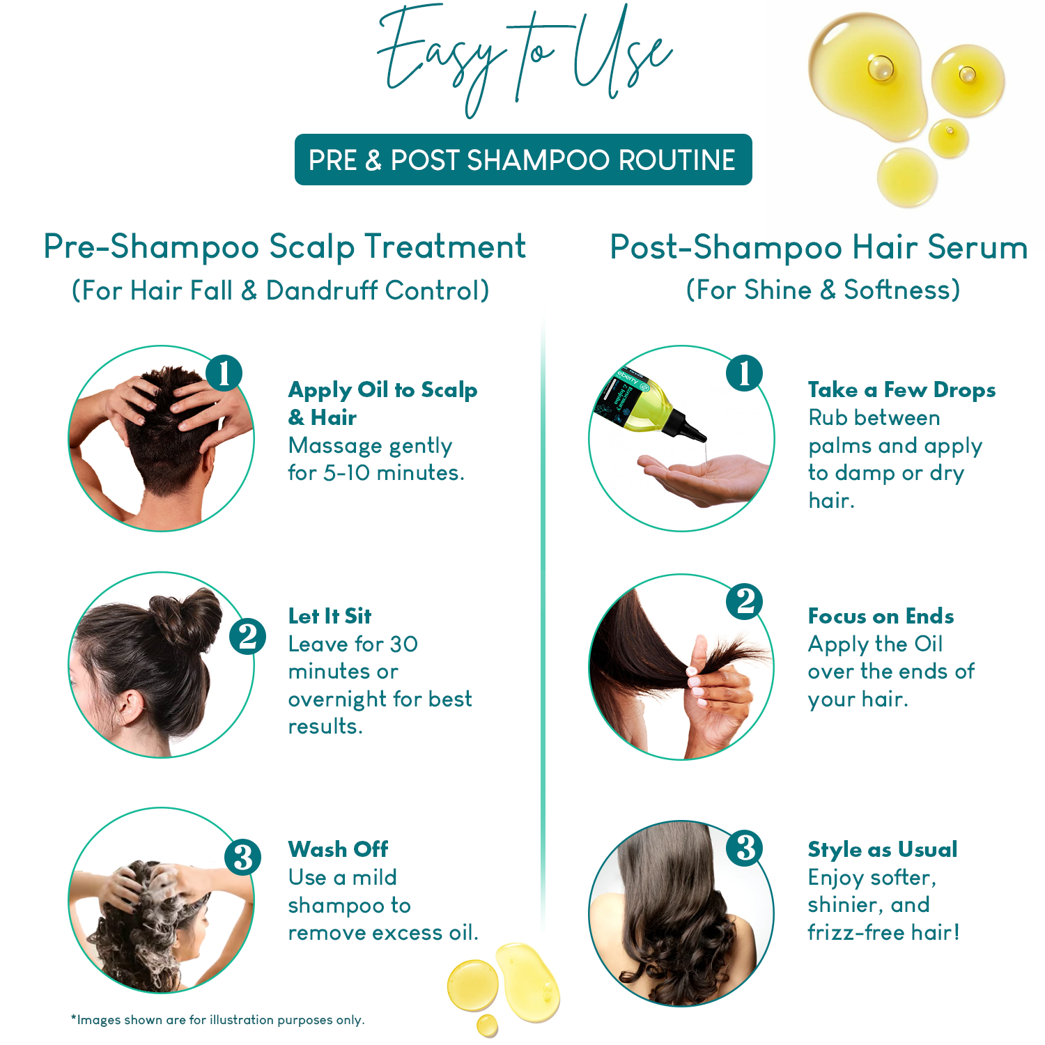 Rosemary and Jojoba hair oil for hair fall and dandruff control